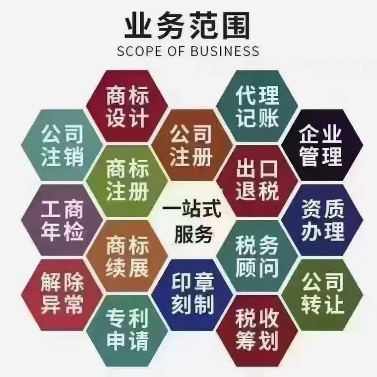 黔西南州代理记账
